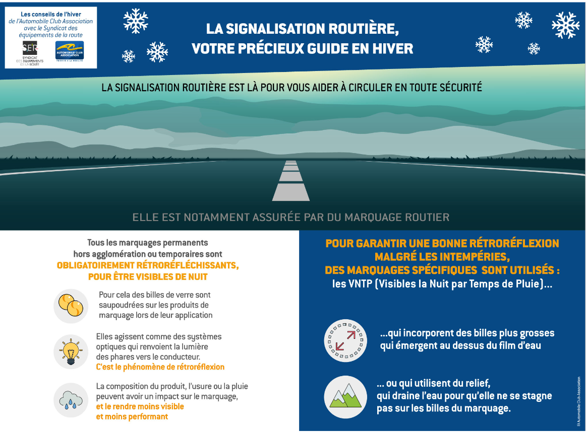 signalisation routière hiver ACA SER