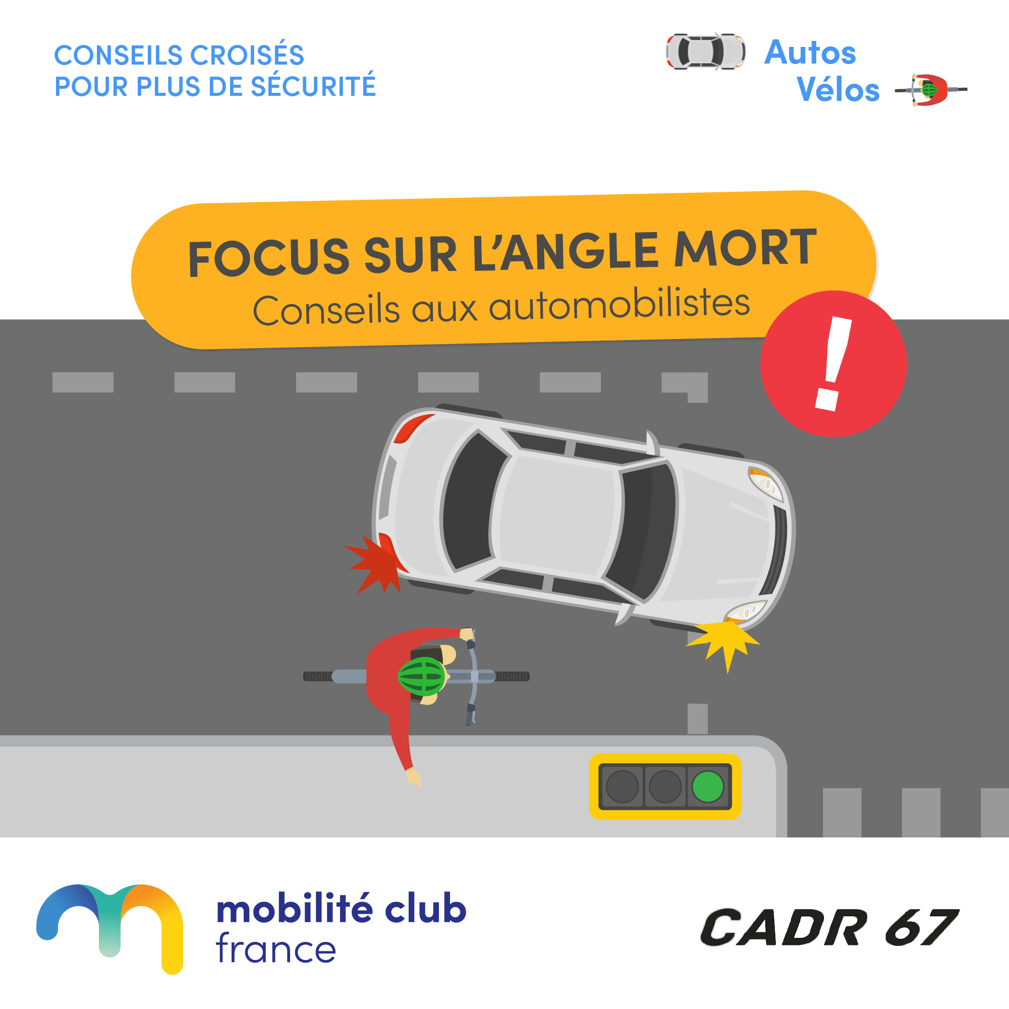 Angle mort automobilistes 2023 site