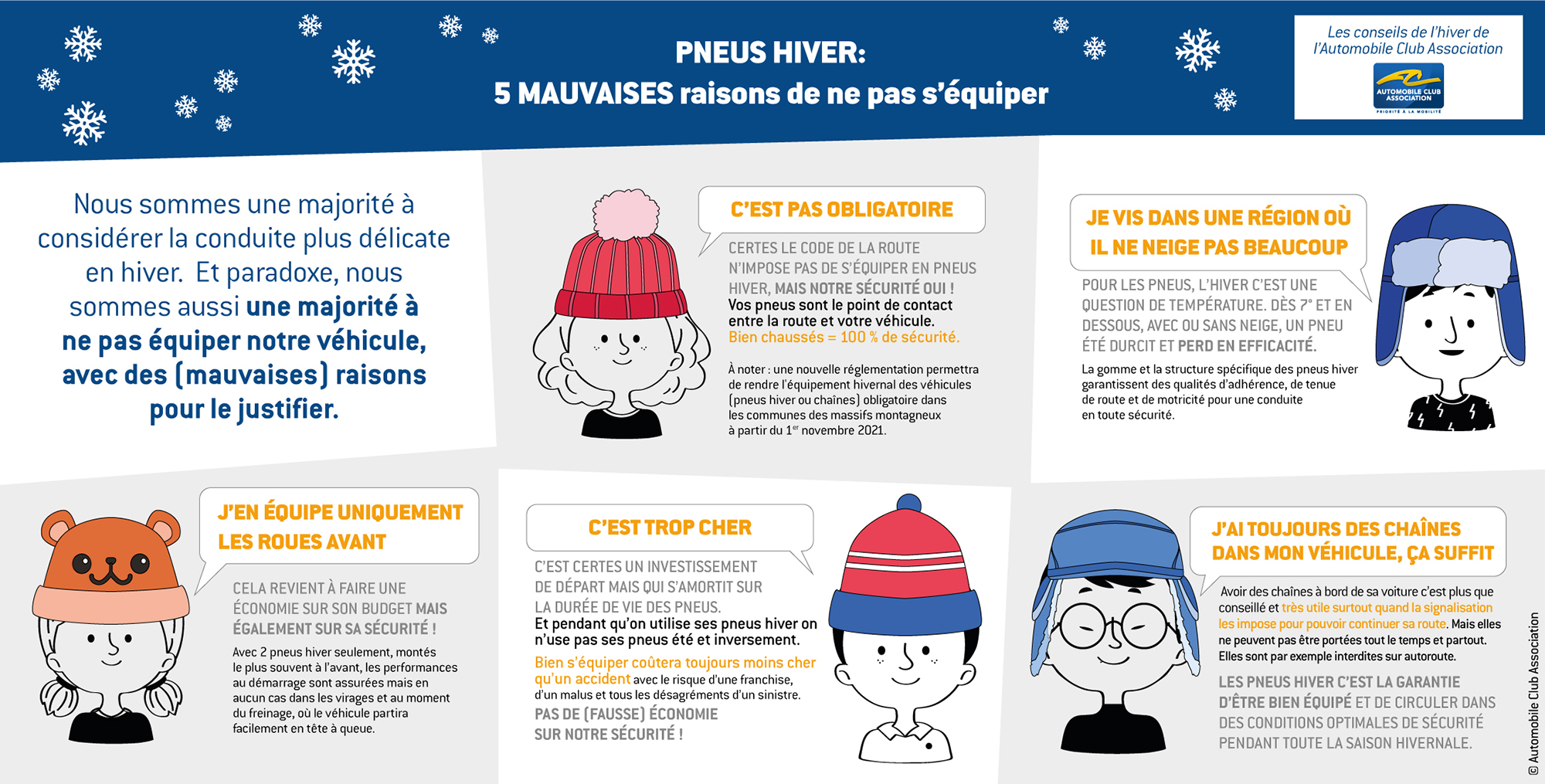 Conseil hiver 4 pneu 2020