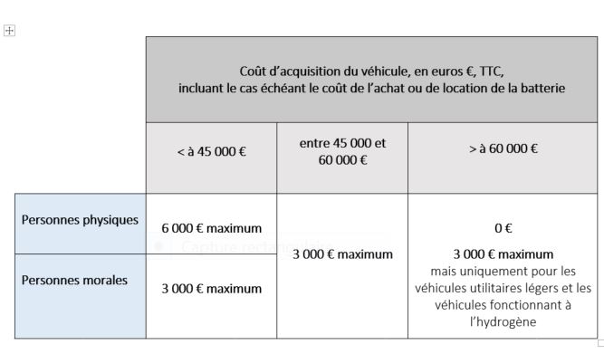 LF2020bonus2