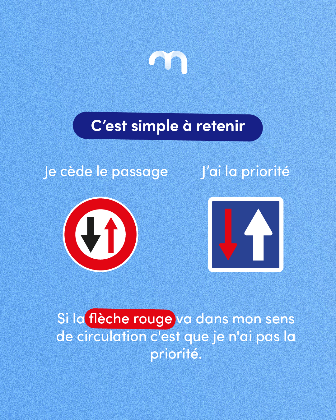 Panneau Cédez le passage3