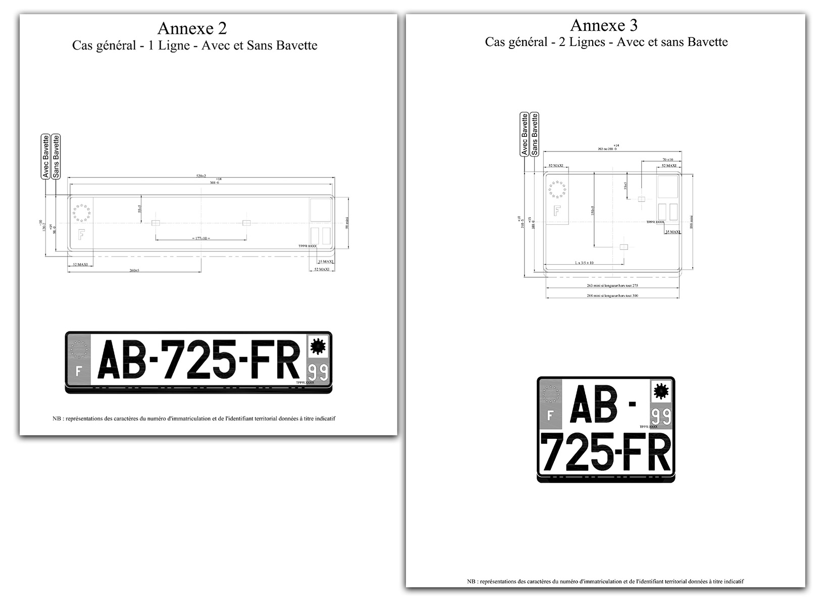 Plaques immat annexes