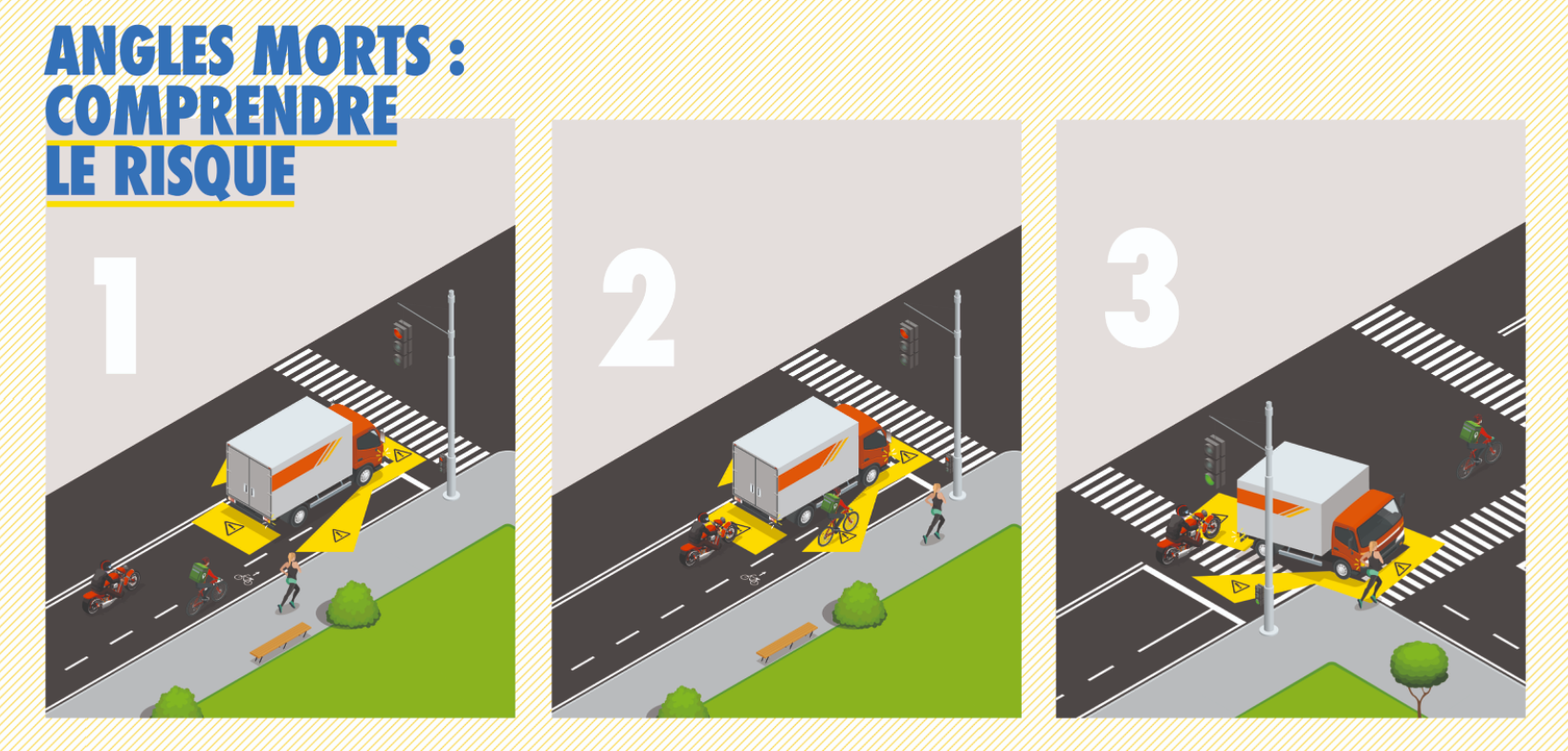 Source : Sécurité routière