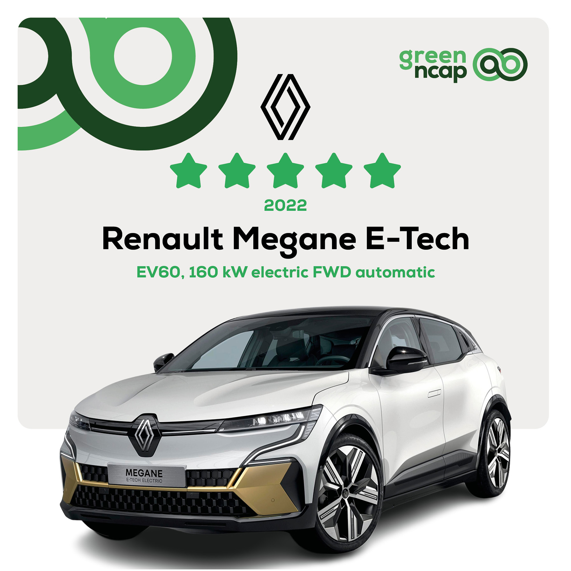 banner renault megane e tech 2022 0110 5stars