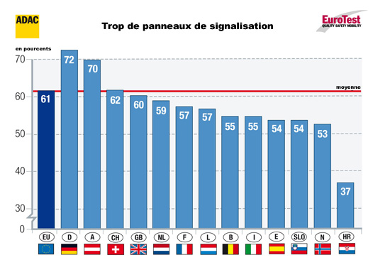 graphique1 (1)