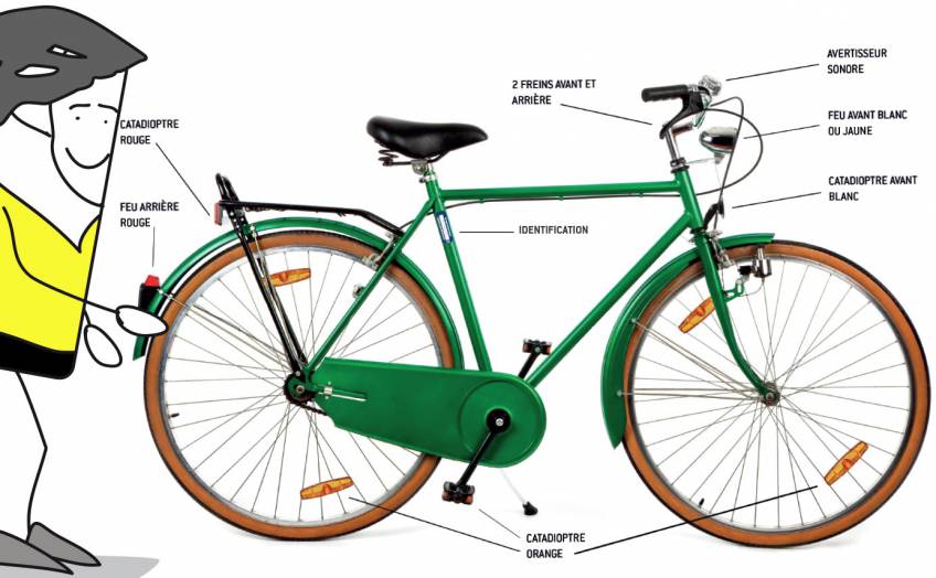 Équiper son vélo : les équipements obligatoires - Fondation de la