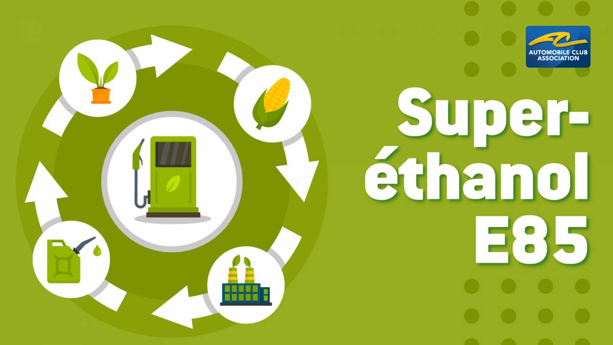 Superéthanol E85 : le carburant idéal ? | Mobilité Club France