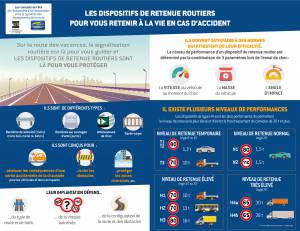 Conseil été dispositifs de retenue routiers2