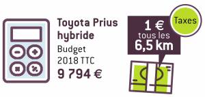 PICTO PRIUS HYBRIDE ESSENCE 2018