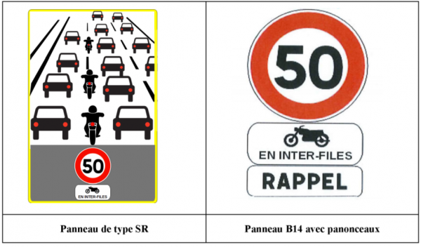 CIF signalisation